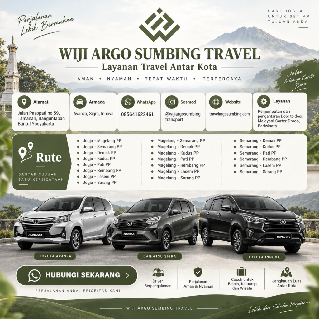 travel-argo-sumbing-hero1